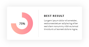 Website Analytics