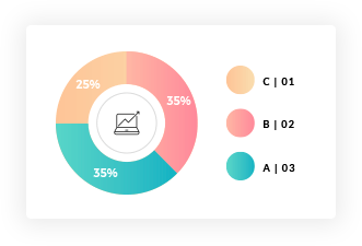 Website Analytics